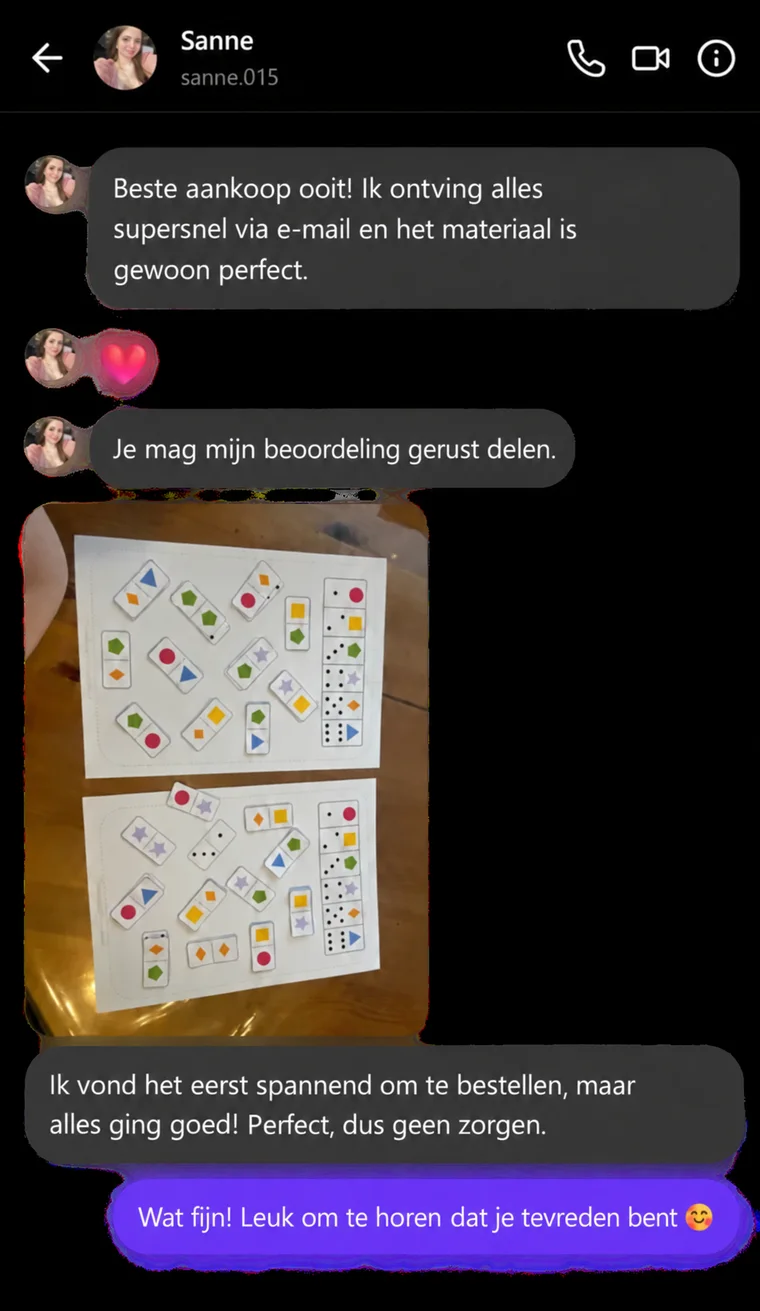 Klantbeoordeling van het complete pakket